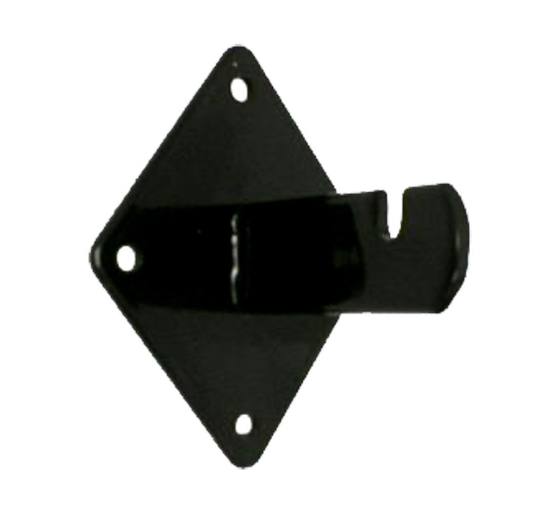 Gridwall Panel Mount Brackets