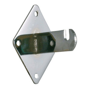 Gridwall Panel Mount Brackets