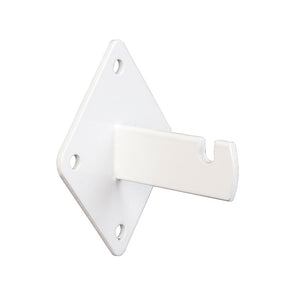 Gridwall Panel Mount Brackets